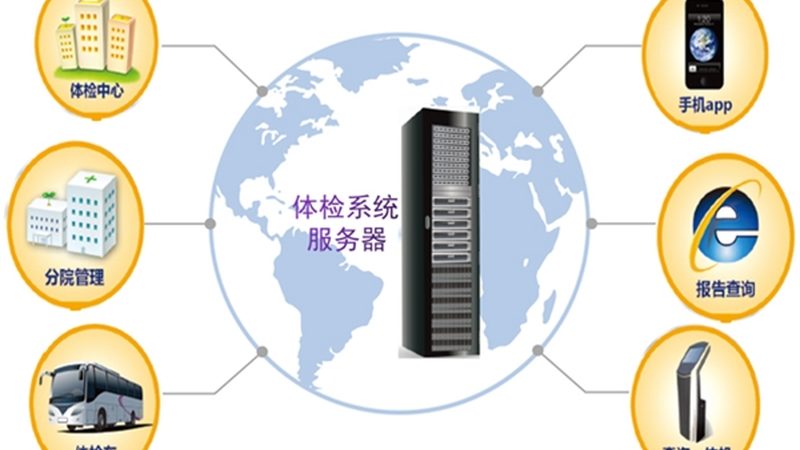 职业健康体检定制服务，如何科学规范进行？**